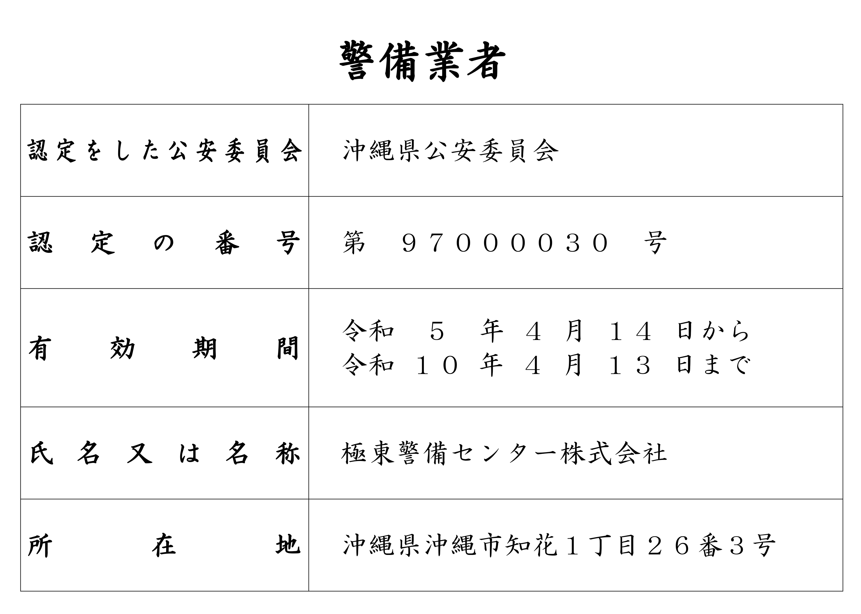 警備業者標識